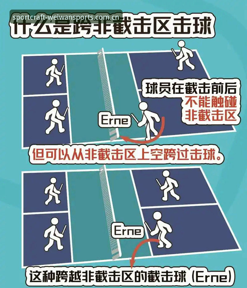微玩体育赛事入口 揭秘微玩体育赛事入口:竞技玩家的实战通关指南
