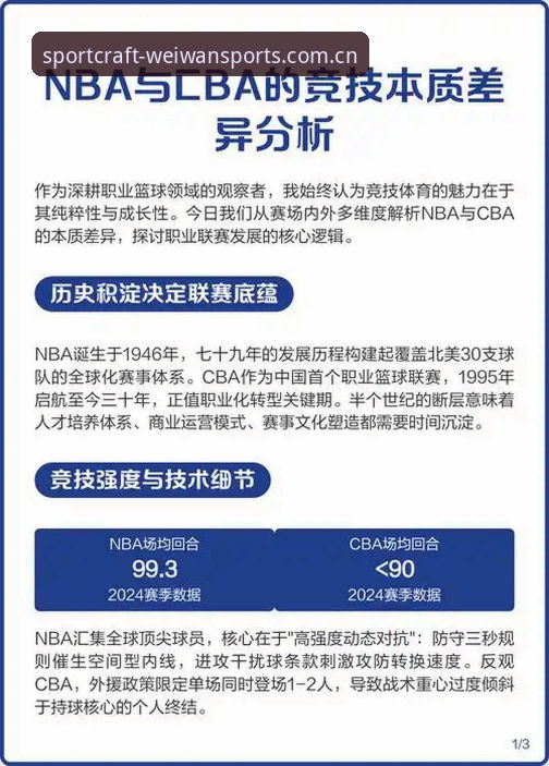 微玩体育专业竞技 微玩体育专业竞技 vs 普通观赛:哪个更适合体育迷的深度体验?全面对比分析